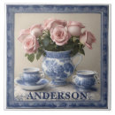 Zoek naar delfts blauw tegels Chinoiserie