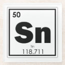 Recherche de éléments dessous de verres Chimie