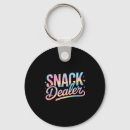 Zoek naar snacks sleutelhangers Voedsel