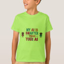 Recherche de intelligent tshirts Chemise