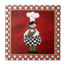 Recherche de italien carreaux Tuile