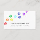 Recherche de toilettage canin cartes visite Garde d'animaux