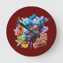 Zoek naar bbq klokken Koken