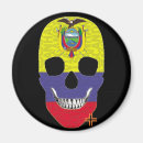 Recherche de l equateur magnets Équateur