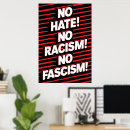 Recherche de racism posters Stop