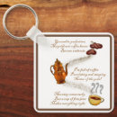 Zoek naar coffee sleutelhangers Latte