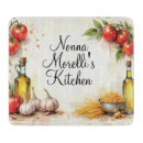 Recherche de grand mère planches à découper Décoration de cuisine