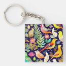 Zoek naar blauwe vogels sleutelhangers Botanisch