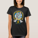 Recherche de beleive tshirts Possibilités