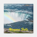 Recherche de niagara falls magnets Pittoresque