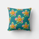 Recherche de jaune rose turquoise coussins Fleurs