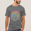 Recherche de pédagogie tshirts Enseignant