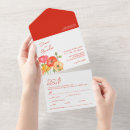 Recherche de poppy mariage invitations Aquarelle