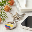 Recherche de la colombie porteclés Bleu