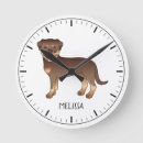Recherche de rotweiller horloges Animal