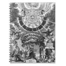 Recherche de alchimist Magique
