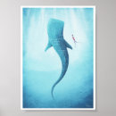 Recherche de requin vintage posters Mer