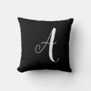 Recherche de lettre t monogramme coussins Noir et blanc