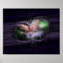 Recherche de collider Lhc