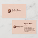 Recherche de café chaud cartes visite Brun