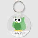 Recherche de owls porteclés Oiseau