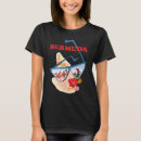 Recherche de bermuda tshirts Été