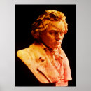 Recherche de ludwig posters Symphonie