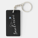 Recherche de grèce porteclés Drapeau de la grèce