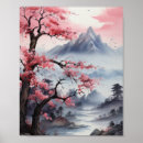 Recherche de paysage japonais posters Peinture