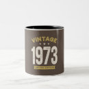 Recherche de 1973 tasses Né en 1973