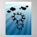 Recherche de skydive posters Formation