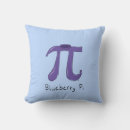 Recherche de jour pi coussins Enseignant