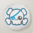 Recherche de pirate de kawaii Crâne
