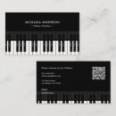 Recherche de professeurs piano cartes visite Teacher