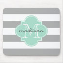 Recherche de pince tapis souris Monogramme