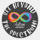 Zoek naar autistisch stickers Oneindig symbool