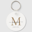 Recherche de sac de porteclés Monogrammé