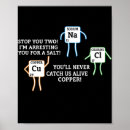 Zoek naar chemie posters Humor