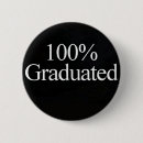 Recherche de chercheurs badges Université