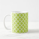 Recherche de motif intérieur tasses Moderne