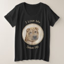 Recherche de pei Chien