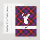 Recherche de clan tartan invitations Pour tous