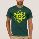 Recherche de geek hommes tshirts Nerd