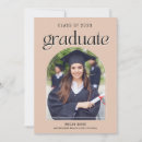 Recherche de digital invitations Numérique