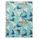 Recherche de patin carnets Avec roues