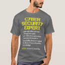 Recherche de computer tshirts Programming