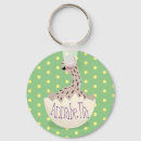 Recherche de ostrich porteclés Cute