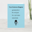 Recherche de cylindre Science
