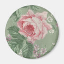 Recherche de papier peint vintage magnets Rose