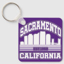 Recherche de sacramento porteclés Californie